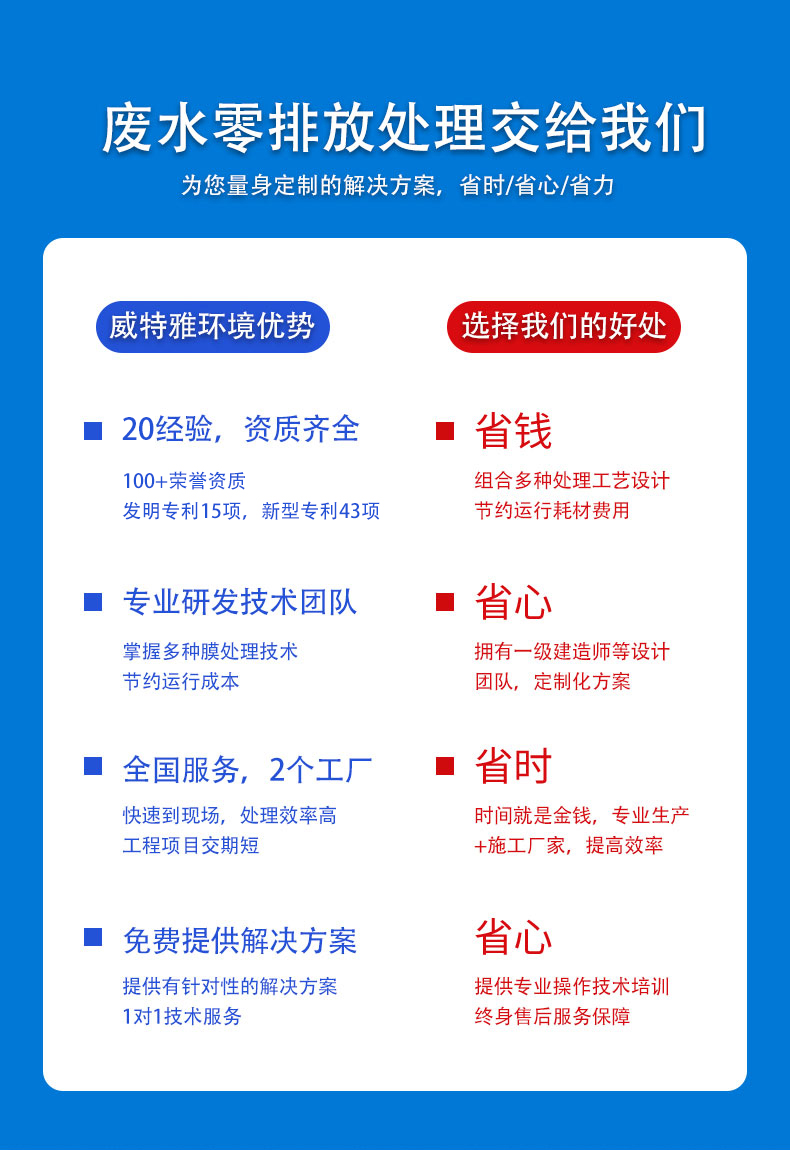 08fb35fcda956fb409c1f025e9eca3a2_8dfc8b429a81a9e13ac43df463c1cd8d 拷贝.jpg undefined
